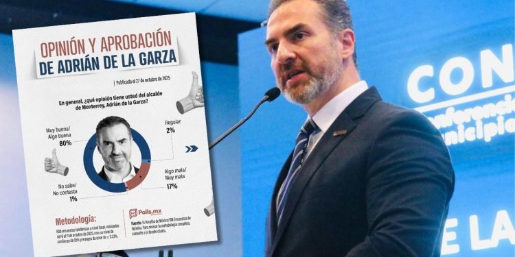 Adrián De La Garza Agradece A Monterrey Por Alta Aprobación En Seguridad