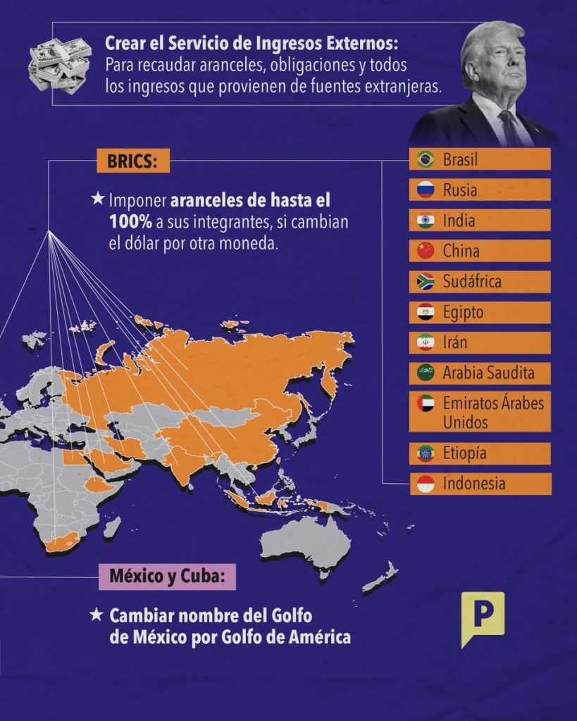 trump-planes-políticos-venezuela